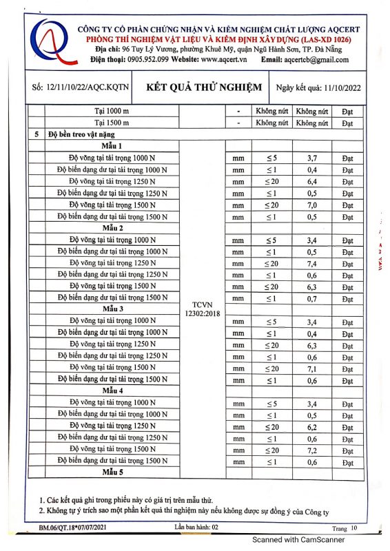 Chứng nhận chất lượng