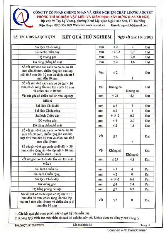 Chứng nhận chất lượng