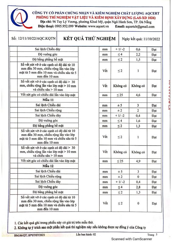 Chứng nhận chất lượng