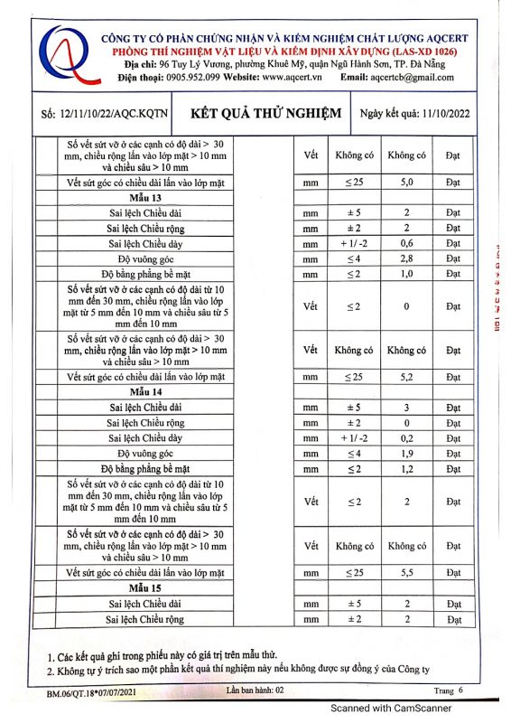 Chứng nhận chất lượng