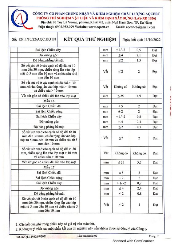 Chứng nhận chất lượng