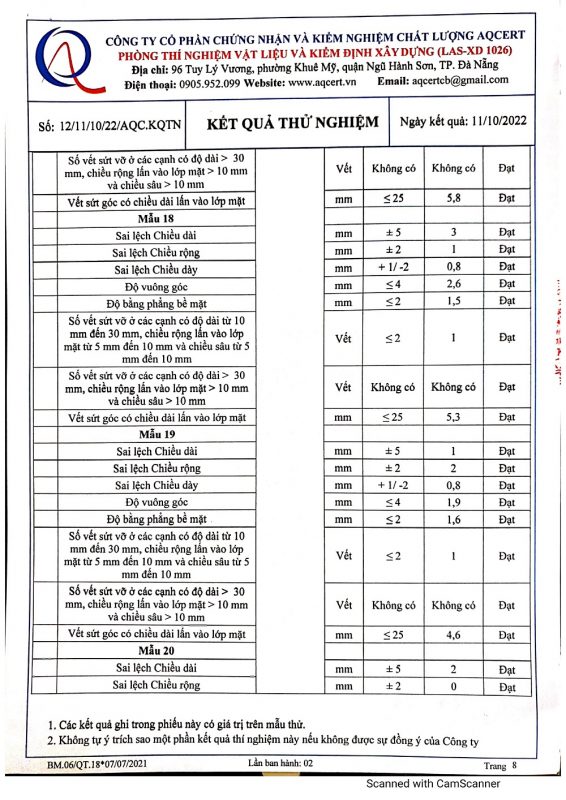 Chứng nhận chất lượng