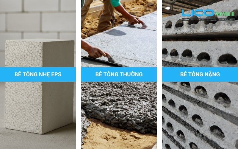 Bảng tra khối lượng 1m³ bê tông theo từng loại