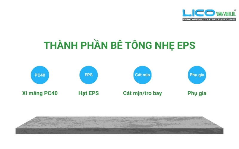 Các thành phần trong Bê tông nhẹ EPS