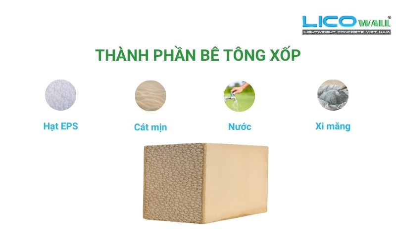 Thành phần bê tông xốp