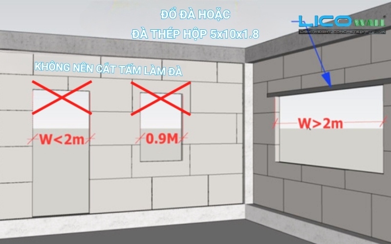 Bước 5 hướng dẫn thi công tấm tường bê tông nhẹ EPS: Xử lý các tấm cuối và hoàn thiện