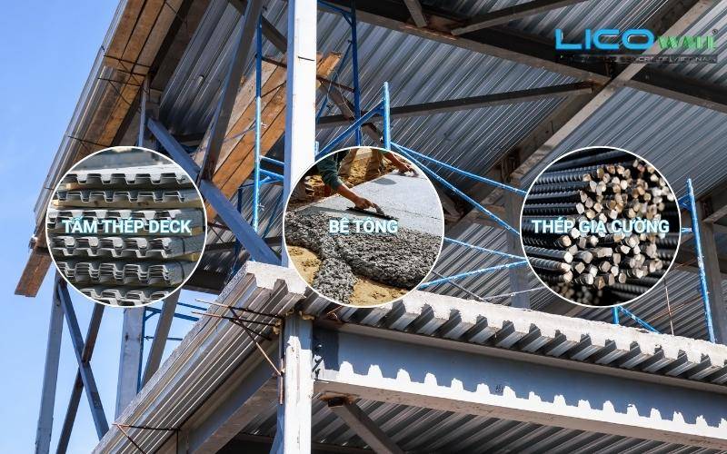 Cấu tạo sàn deck