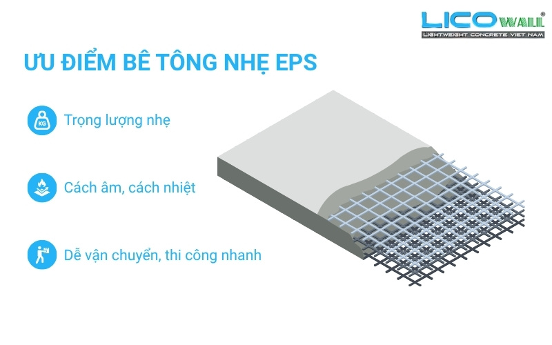 Lợi thế của bê tông nhẹ eps
